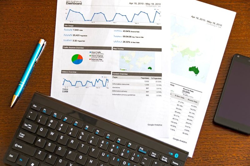 AI dashboard analytics - seo agency sydney