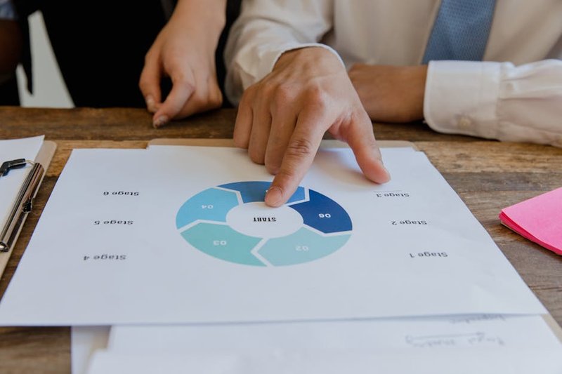 evaluasi Business Process Automation 