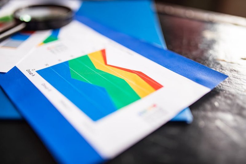 grafik analisis keuangan - Contoh Otomasi Proses Bisnis